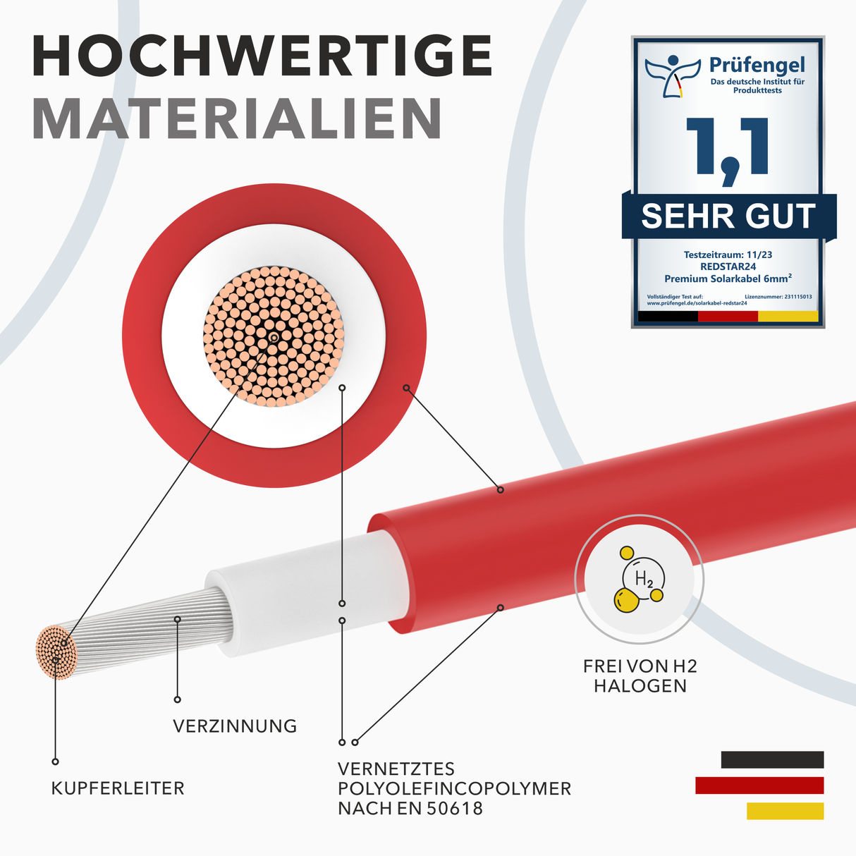 Solar cable 6mm² – H1Z2Z2-K (PV1-F), red/black, 5-100 m
