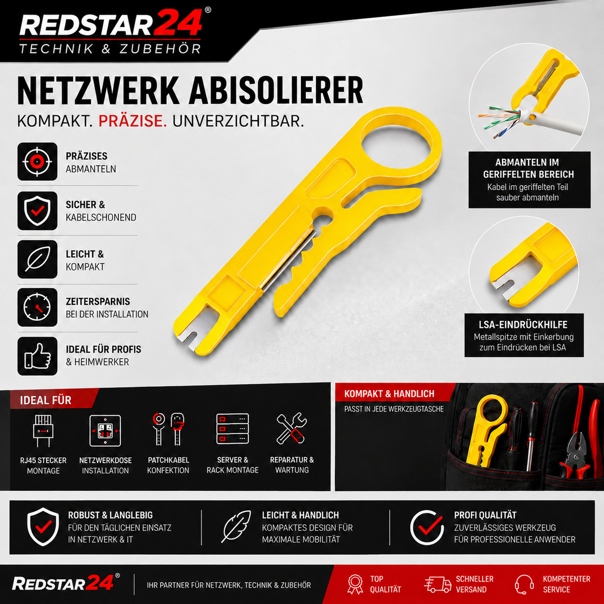 Netzwerk Abisolierer für LAN Kabel & RJ45 Installation