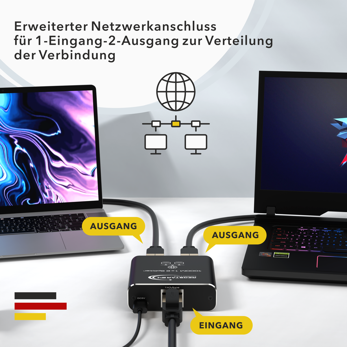Kompakter Netzwerk-Splitter Plug &amp; Play – RedStar24