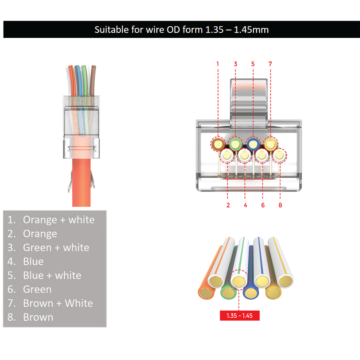 RJ45 Stecker Cat7 Pass-Through 10er Set – Crimpstecker für LAN Verlegekabel | RedStar24