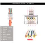 RJ45 Stecker Cat7 Pass-Through 10er Set – Crimpstecker für LAN Verlegekabel | RedStar24