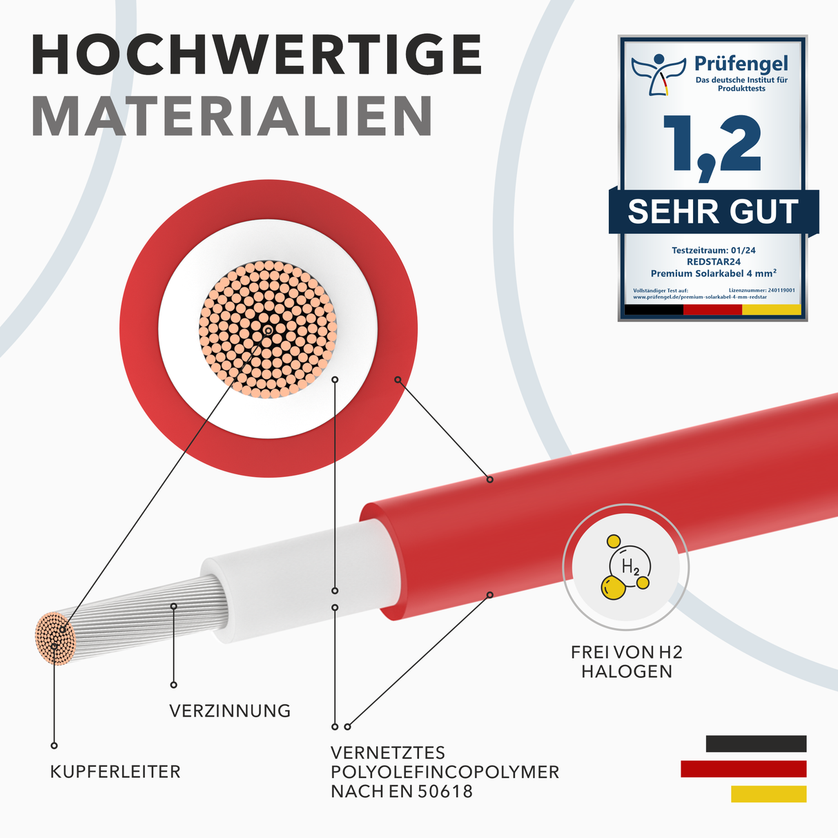 Photovoltaic cable 4mm² H1Z2Z2-K (PV1-F) - black/red 5-100 m