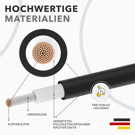 RedStar24 Photovoltaik Kabel 6mm² für Solaranlagen – robust &amp; wetterfest
