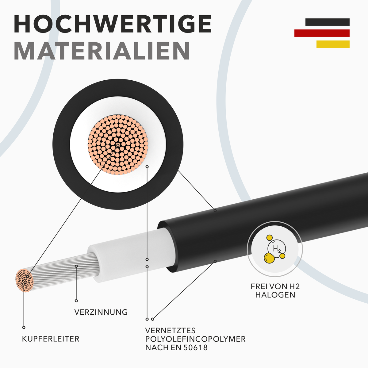Solarkabel 4mm² TÜV Geprüft Solarleitung PV Kabel für Photovoltaik Anlagen Kupfer 5m-100m