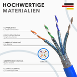 RedStar24 CAT 8 network cable installation cable S/FTP PiMF – 2000 MHz, 40 Gbit/s (10m–100m)