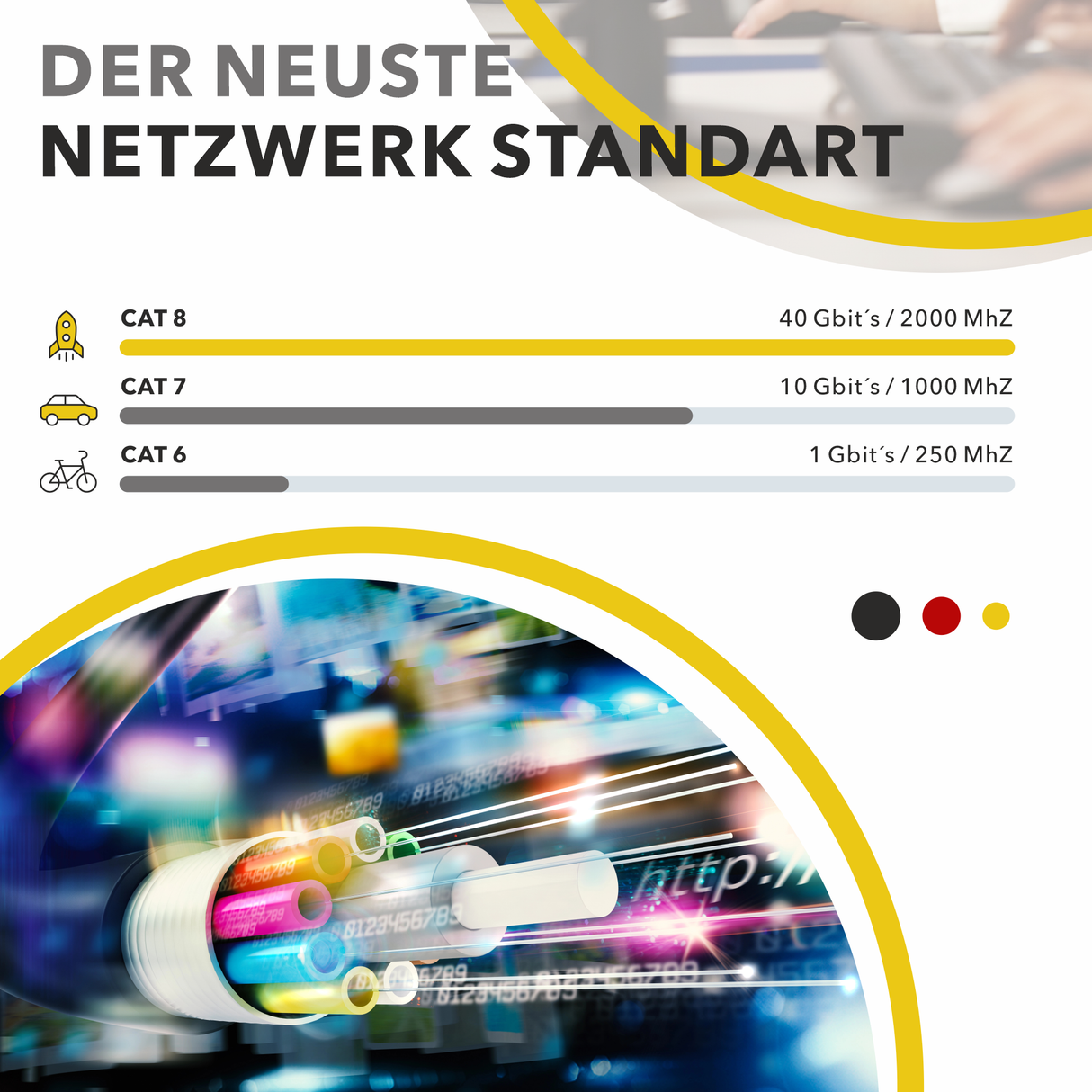 RedStar24 CAT 8 Patch Cable – S/FTP Ethernet LAN Cable RJ45 (0.25m–20m, Black/White, 40 Gbit/s, 2000 MHz)