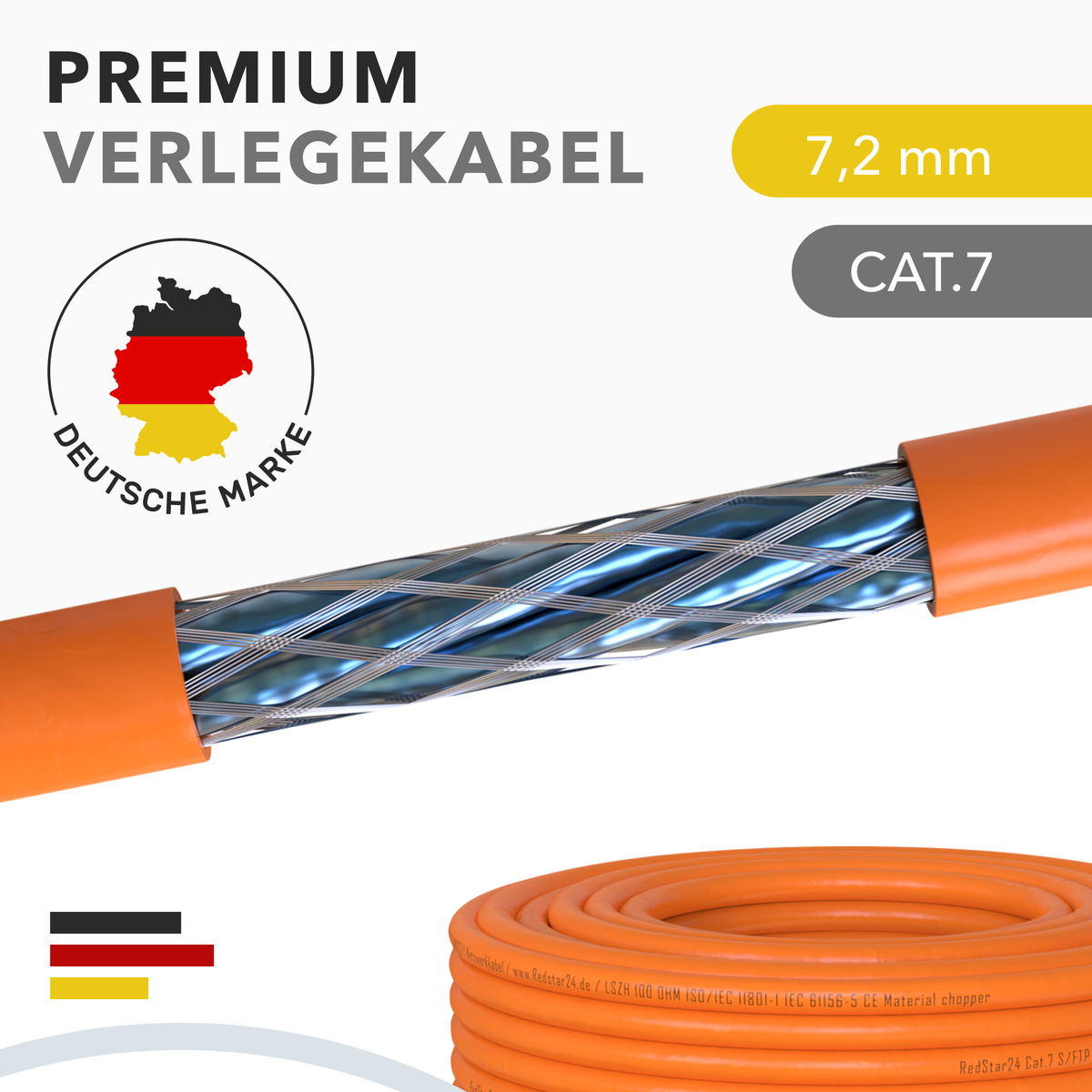 CAT7 Netzwerkkabel Duplex 1000 MHz 10 Gbit/s Vollkupfer AWG23