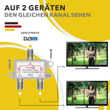 RedStar24 2-way satellite distributor – F-coupling splitter 120 dB – Digital TV, UHD 4K, DVB-S/S2, DVB-T2, DVB-C – Fully shielded metal housing