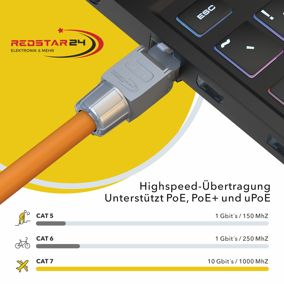 CAT 7 RJ45 Netzwerkstecker werkzeuglos Silber – geschirmter LAN Stecker für stabile Netzwerkverbindungen